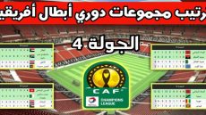 ترتيب مجموعه الوداد المغربي في دوري أبطال أفريقيا