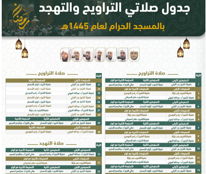 أئمة صلاة التراويح بالمسجد الحرام
