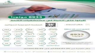 انخفاض عدد المواليد في السعودية